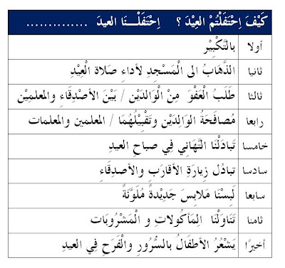 karangan bahasa arab faedah membaca karangan bahasa arab jiran